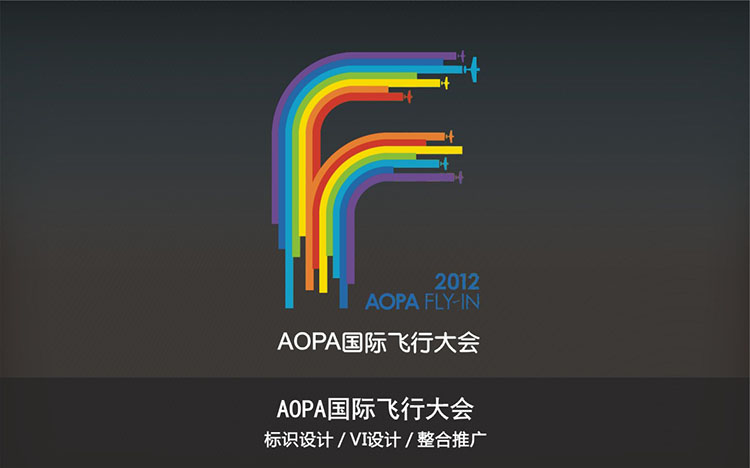 AOPA國際飛行大會